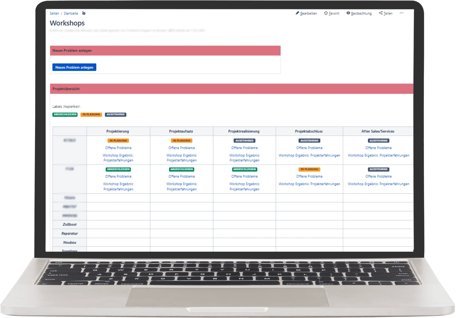 Workshop-Planung in Confluence: Tabelle mit offenen Problemen je Bereich und Status