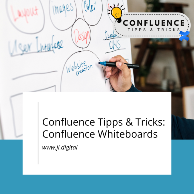 Confluence Whiteboard Confluence Whiteboards